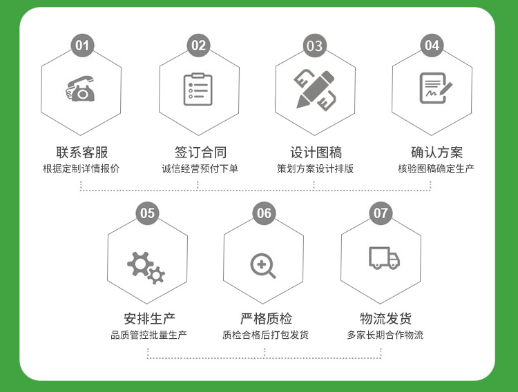 天润环保